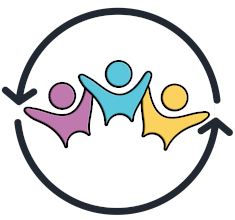 Capability Connections Logo